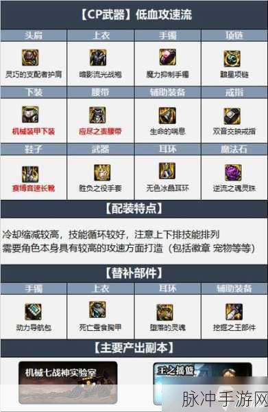DNF 手游气功实力全解析 助你称霸游戏世界
