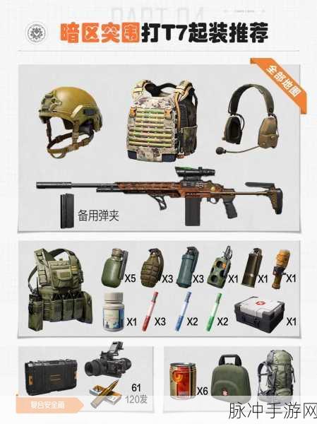 暗区突围单排装备的精细选择指南