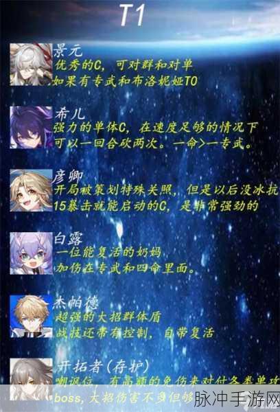 崩坏，星穹铁道 与行星相会的最佳归属者解析