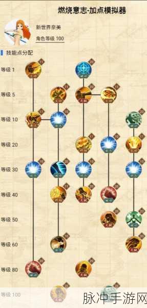 航海王燃烧意志，新世界乔巴技能全解析