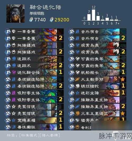 炉石传说多系进化萨卡组的完美搭配攻略
