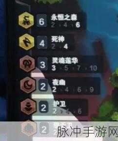 云顶之弈 S11 凯隐装备的绝佳选择指南