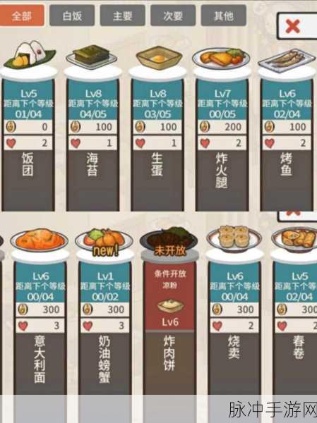众多回忆的食堂故事,官方版下载指南与深度攻略
