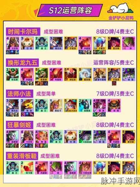 金铲铲 S9 巨神峰厄加特的无敌阵容攻略