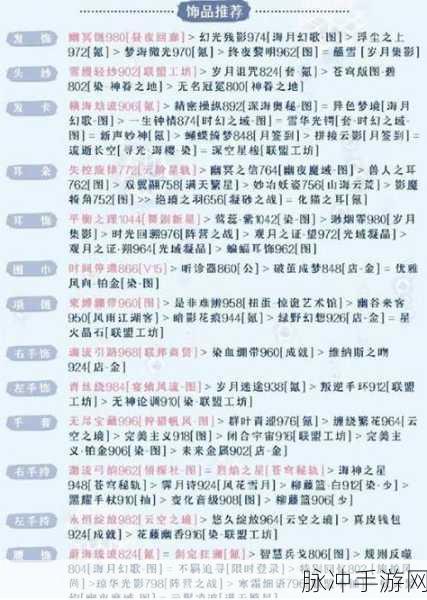 奇迹暖暖旅途坎坷高分搭配秘籍全解析