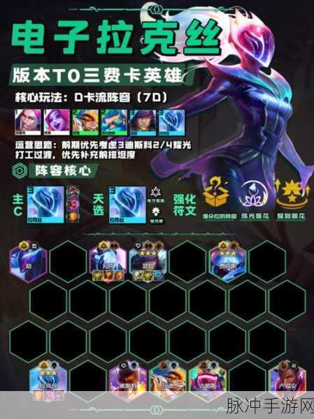 云顶之弈双喜拉克丝玩法全解析