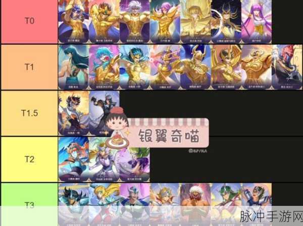 圣斗士星矢集结安卓公测版，重温经典动漫的3D动作角色扮演之旅