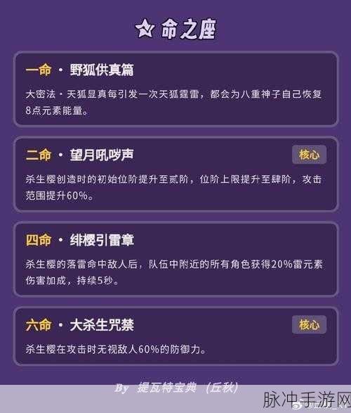 原神八重神子圣遗物词条抉择指南
