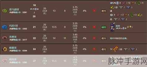 泰拉瑞亚悠悠球合成秘籍大揭秘
