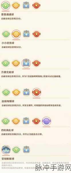 原神飞迸湍流二重奏活动深度解析与全攻略