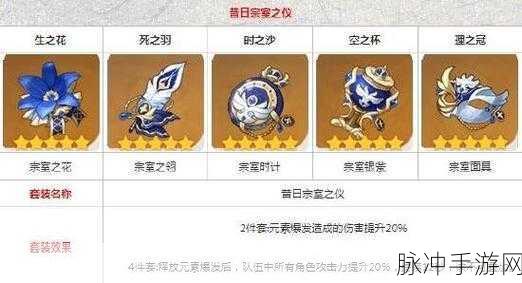 原神申鹤毕业攻略，面板、圣遗物与武器详解
