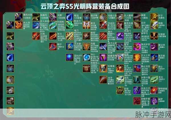 云顶之弈 S5 千珏技能全解析，掌控战局的关键
