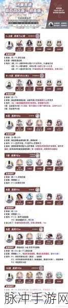 阴阳师河童竞速副本全十层速通秘籍