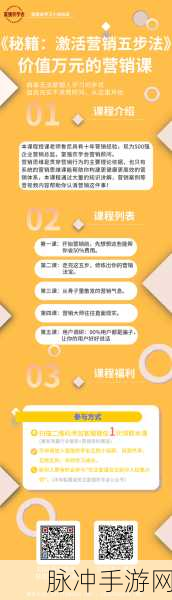 手游秘籍，千聊教程之嘉宾邀请攻略