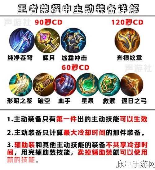 王者荣耀，专精装备全解析与必出推荐