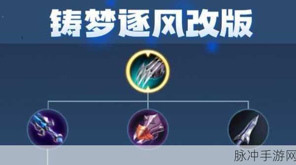 王者荣耀，专精装备全解析与必出推荐
