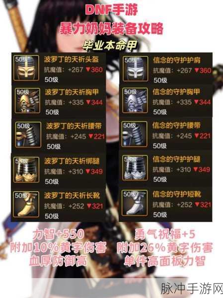 2023 年 DNF 手游奶妈最强装备搭配全解析