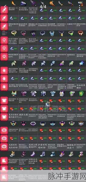 弹壳特攻队苦无技能完美搭配指南