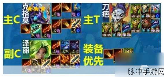 云顶之弈 S13 赛季开场奇遇机制全解析