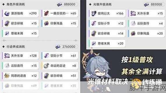 崩坏星穹铁道罗生门成就达成全解析