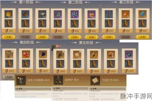 冰原守卫者战力提升秘籍大公开