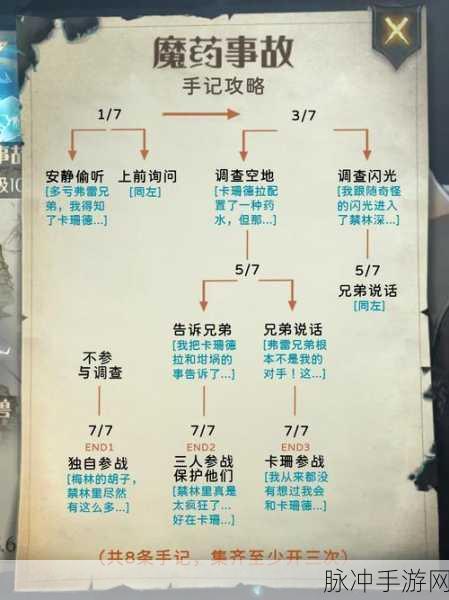 探秘科幻生存新纪元,X生存手游下载全攻略