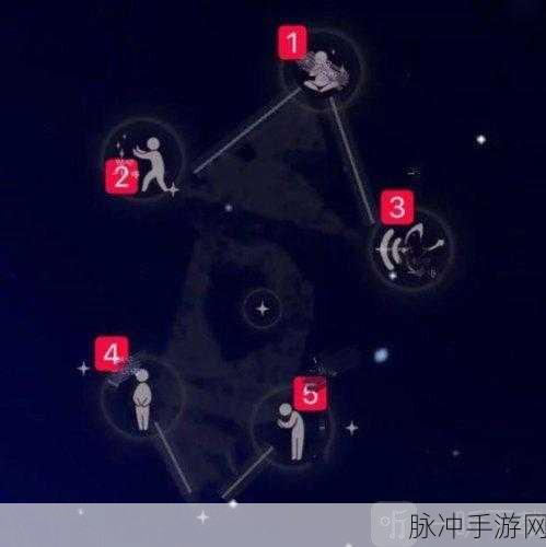 光遇禁阁先祖回忆位置全攻略
