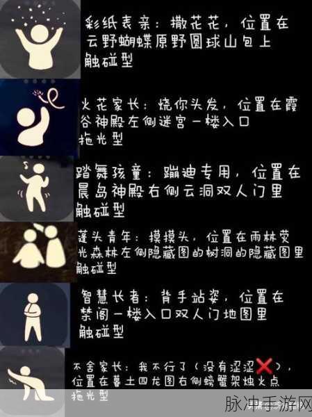光遇禁阁先祖回忆位置全攻略