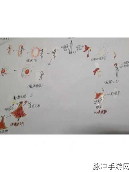 火柴人的进化之旅，探索经营养成新境界手游下载攻略