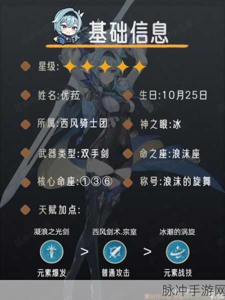 原神优菈阵容搭配指南,打造最强战斗组合