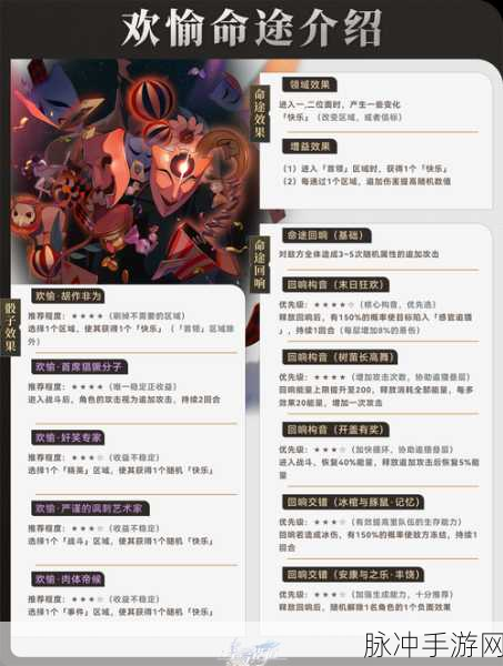 崩坏星穹铁道评书奇谭全自动通关秘籍