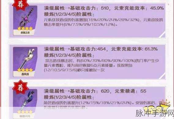 原神班尼特圣遗物与武器的完美搭配指南