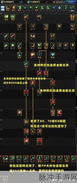 DNF 手游，偷学技能之阿尔伯特条件全解析