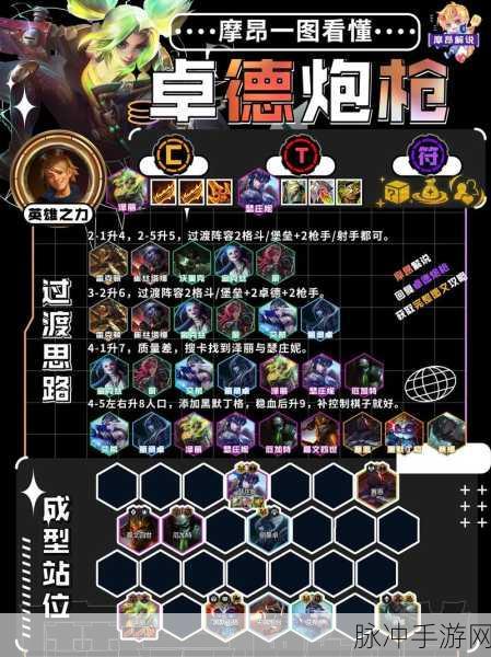 金铲铲之战 S13 泽丽技能全解析