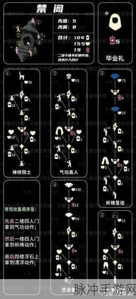 光遇梦想季四大先祖兑换物品全解析