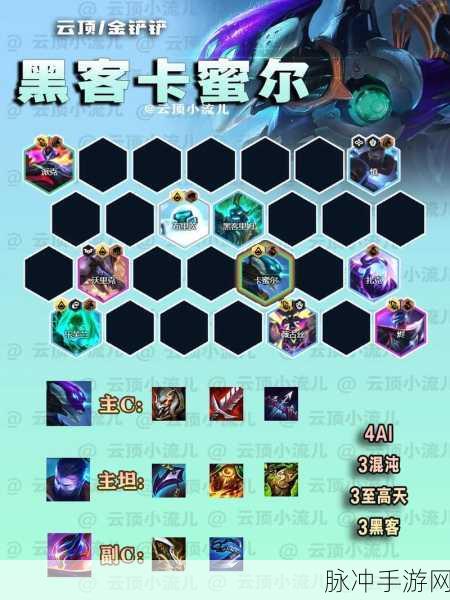 云顶之弈 S5 赌狗阵容搭配秘籍大公开