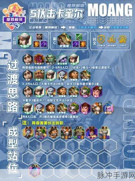 云顶之弈 S5 赌狗阵容搭配秘籍大公开
