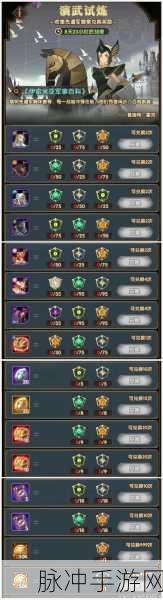 剑与远征，演武试炼白嫖凤凰秘籍大公开