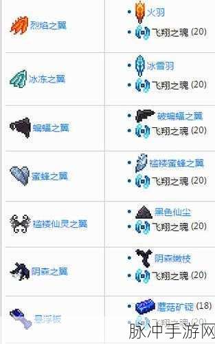 泰拉瑞亚手游翅膀放置栏位全解析
