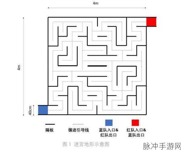 寻路高手安卓下载，探索简单儿童益智迷宫游戏的乐趣