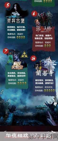 生化危机 5 手游，制敌秘籍全解析
