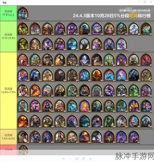 炉石传说酒馆战棋龙流派的致胜秘诀