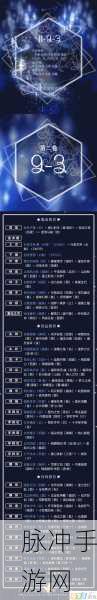 奇迹暖暖第二卷 9-2 完美搭配秘籍大公开