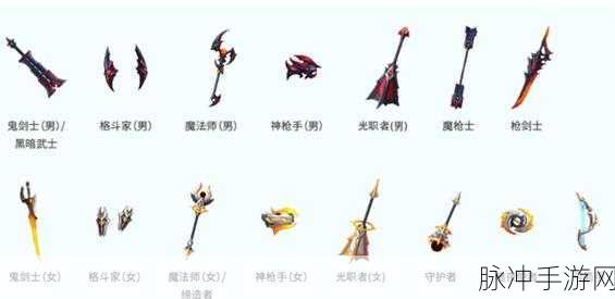 DNF 手游梦幻武器克隆装扮获取秘籍