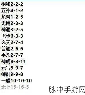 一念逍遥百炼成仙活动丹方全揭秘