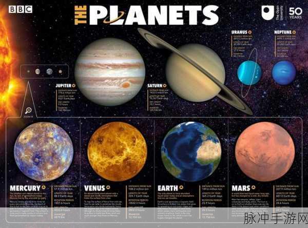 行星冲浪，探索宇宙的乐趣之旅——行星冲浪手游下载全攻略
