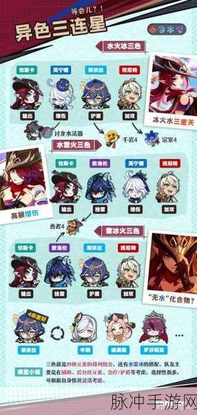 原神,八重神子圣遗物的绝佳选择