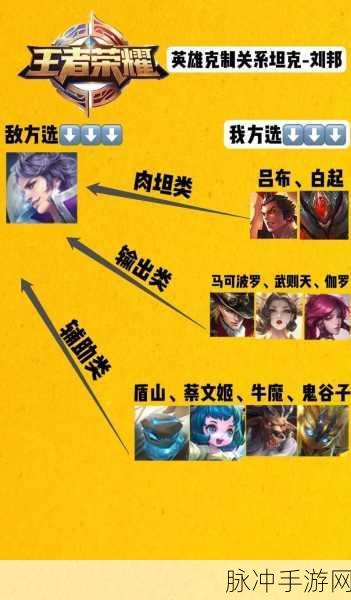 王者荣耀，程咬金与白起，坦克霸主之争