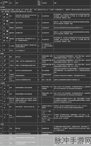 我的世界手游，附魔书制作与稀有附魔获取秘籍