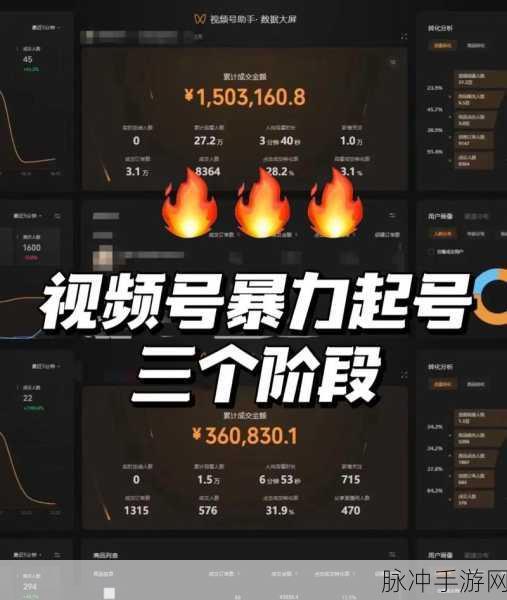 微信视频号评论在手游中的影响力